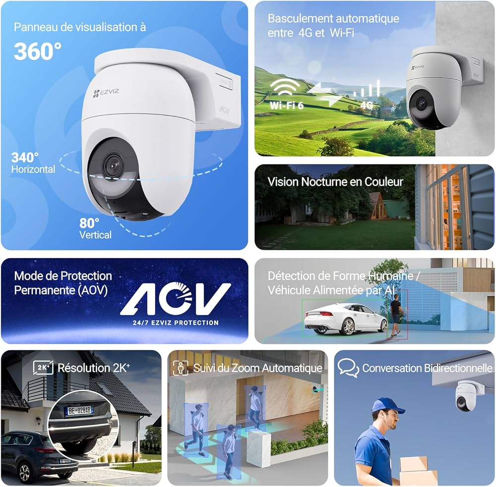 Guide d'achat EZVIZ